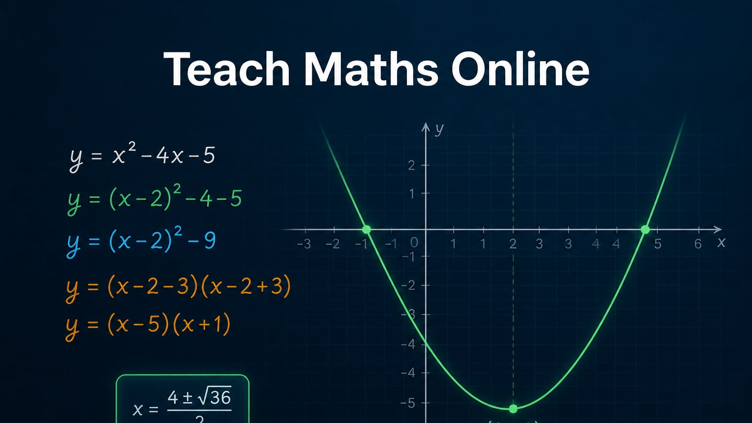 How to Teach Maths Online: A Practical Guide for Tutors
