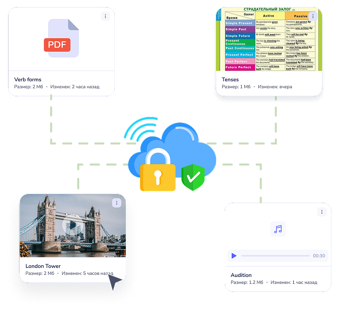 landing.UsefulFeatures.Storage